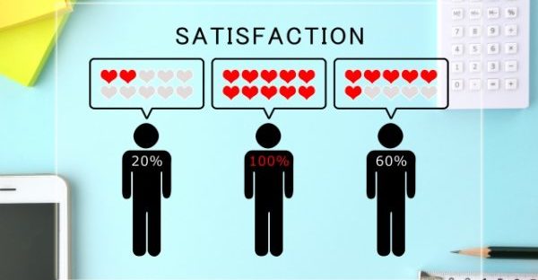 評価基準を満たす要素